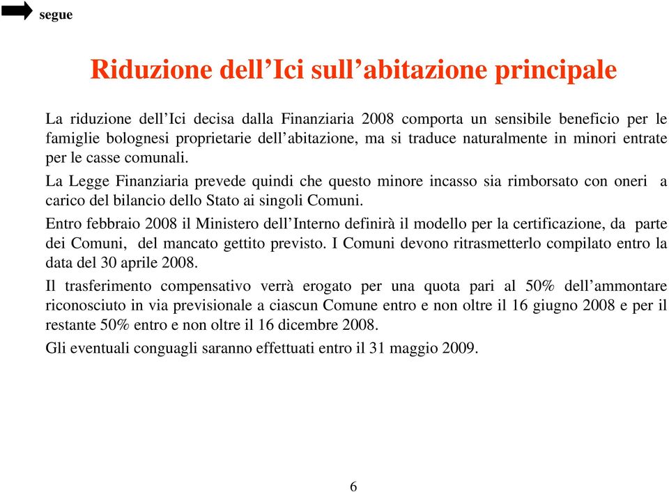 La Legge Finanziaria prevede quindi che questo minore incasso sia rimborsato con oneri a carico del bilancio dello Stato ai singoli Comuni.