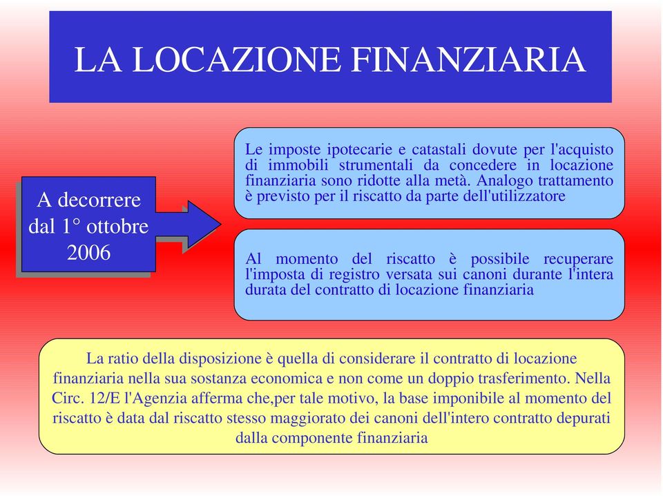 contratto di locazione finanziaria La ratio della disposizione è quella di considerare il contratto di locazione finanziaria nella sua sostanza economica e non come un doppio trasferimento.