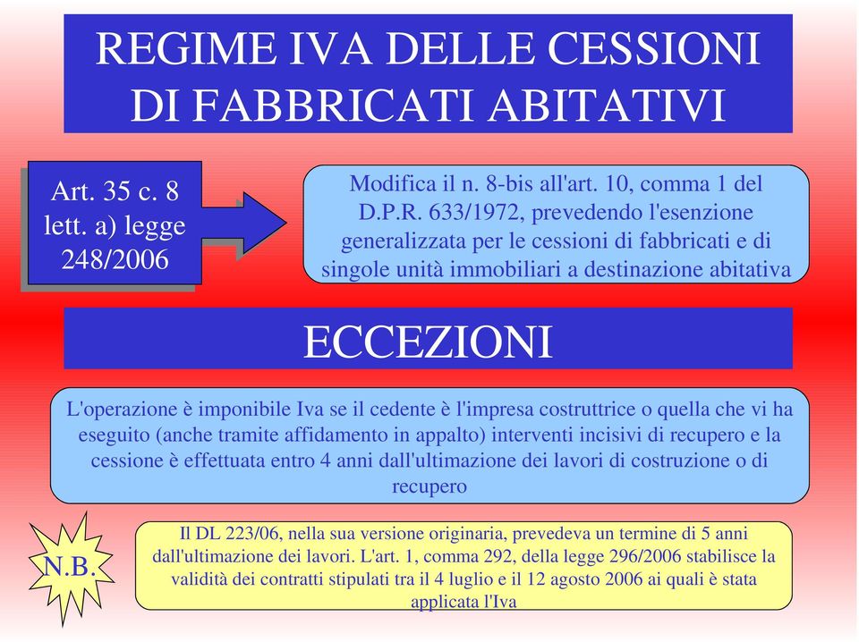 tramite affidamento in appalto) interventi incisivi di recupero e la cessione è effettuata entro 4 anni dall'ultimazione dei lavori di costruzione o di recupero N.B.