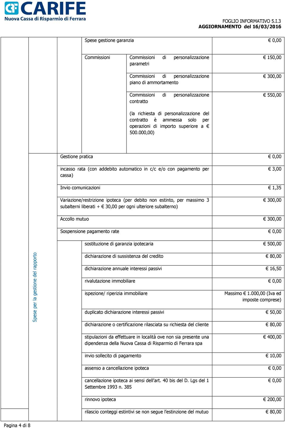 000,00) Gestione pratica 0,00 incasso rata (con addebito automatico in c/c e/o con pagamento per cassa) 3,00 Invio comunicazioni 1,35 Variazione/restrizione ipoteca (per debito non estinto, per