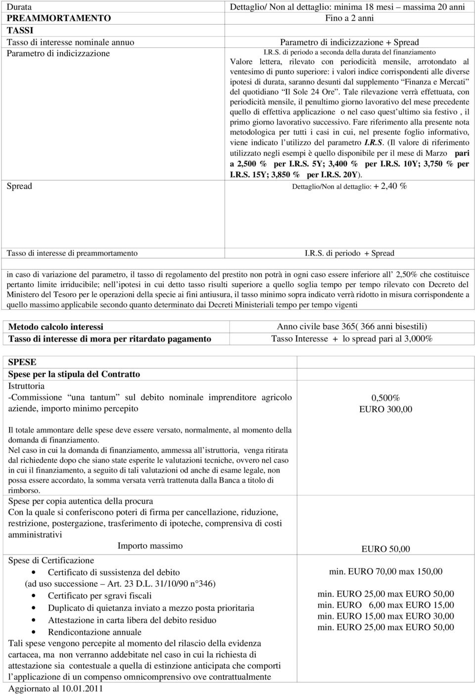 di periodo a seconda della durata del finanziamento Valore lettera, rilevato con periodicità mensile, arrotondato al ventesimo di punto superiore: i valori indice corrispondenti alle diverse ipotesi