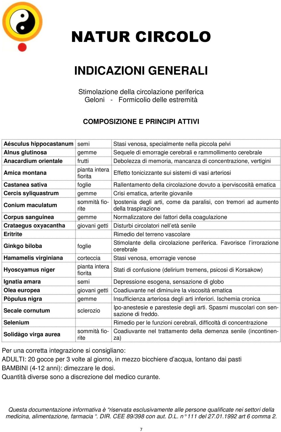 sistemi di vasi arteriosi Castanea sativa foglie Rallentamento della circolazione dovuto a iperviscosità ematica Cercis syliquastrum gemme Crisi ematica, arterite giovanile Conium maculatum sommità