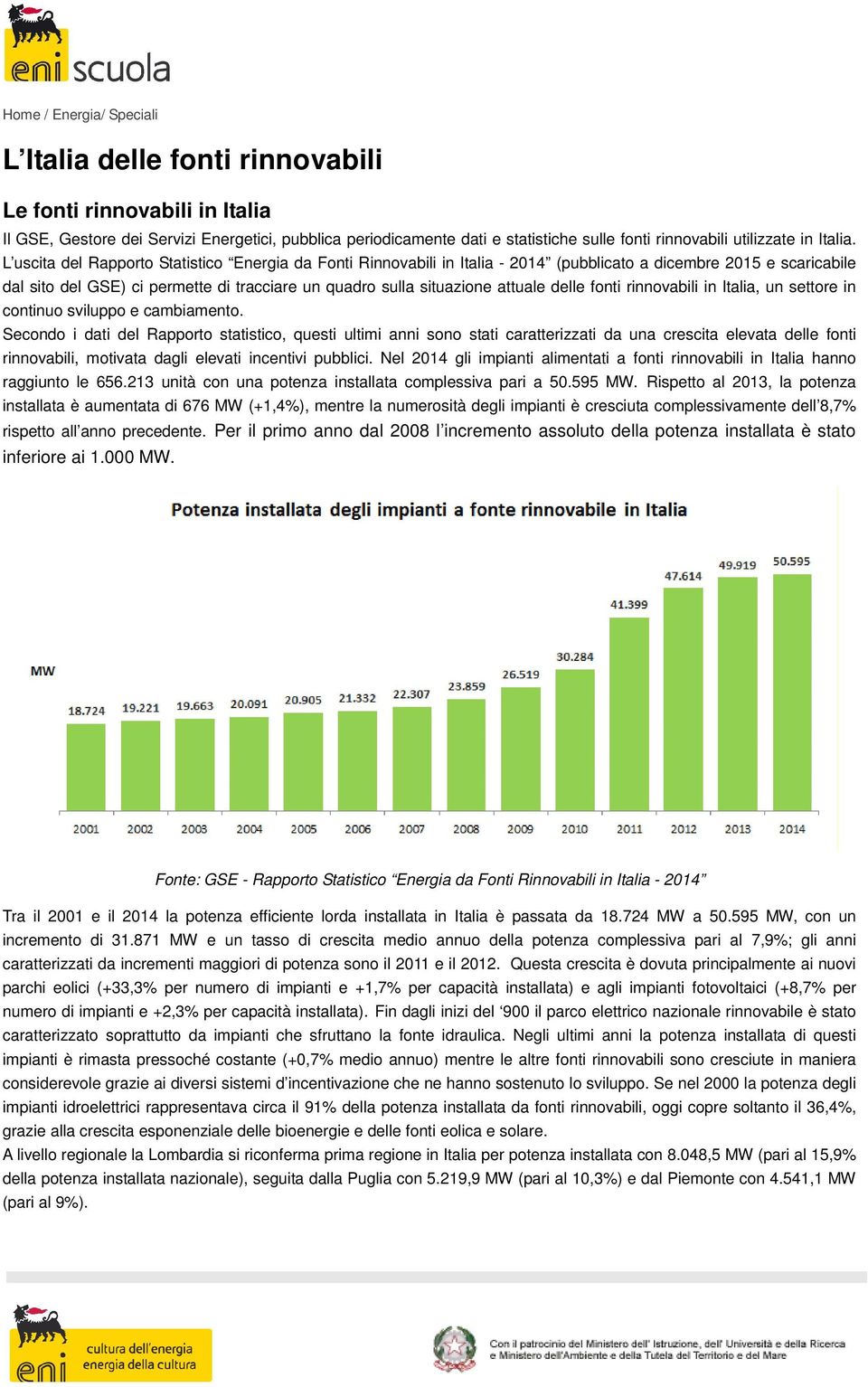 delle fonti rinnovabili in Italia, un settore in continuo sviluppo e cambiamento.