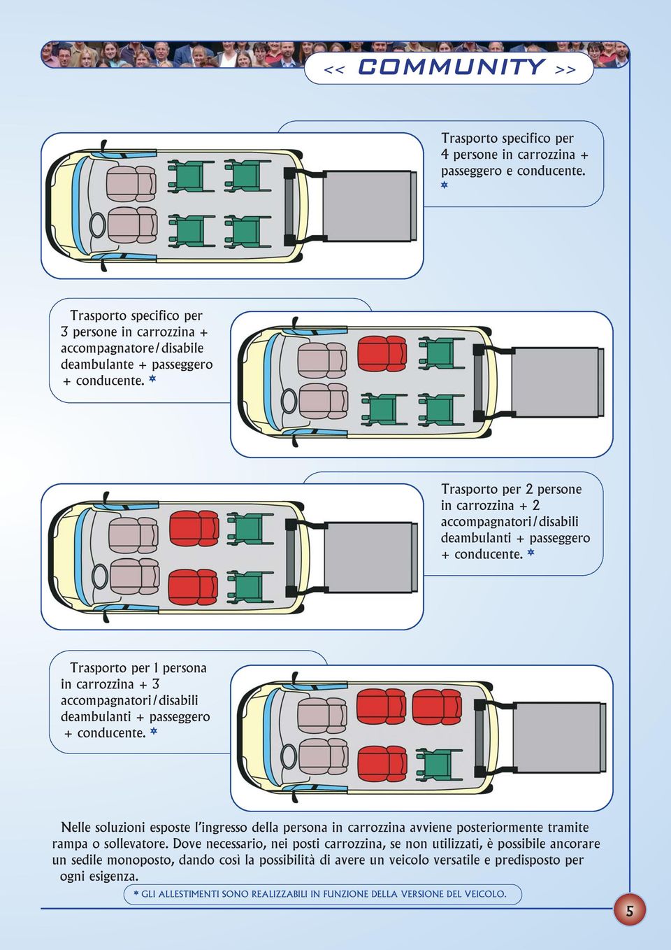 * Trasporto per 2 persone in carrozzina + 2 accompagnatori/disabili deambulanti + passeggero + conducente.