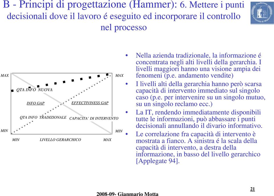 DI INTERVENTO MAX MAX MIN Nella azienda tradizionale, la informazione é concentrata negli alti livelli della gerarchia. I livelli maggiori hanno una visione ampia dei fenomeni (p.e. andamento vendite) I livelli alti della gerarchia hanno però scarsa capacità di intervento immediato sul singolo caso (p.