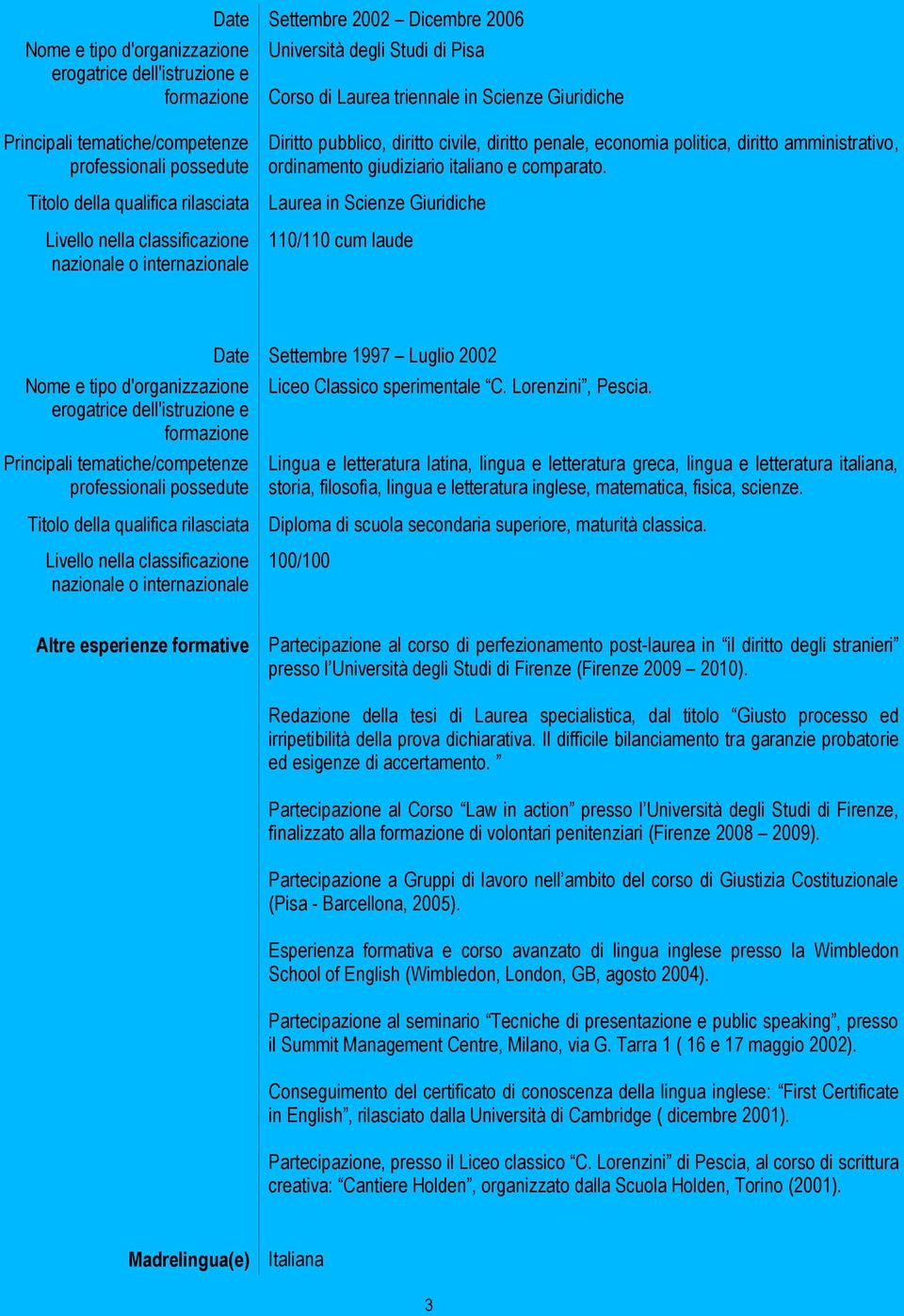 Lingua e letteratura latina, lingua e letteratura greca, lingua e letteratura italiana, storia, filosofia, lingua e letteratura inglese, matematica, fisica, scienze.