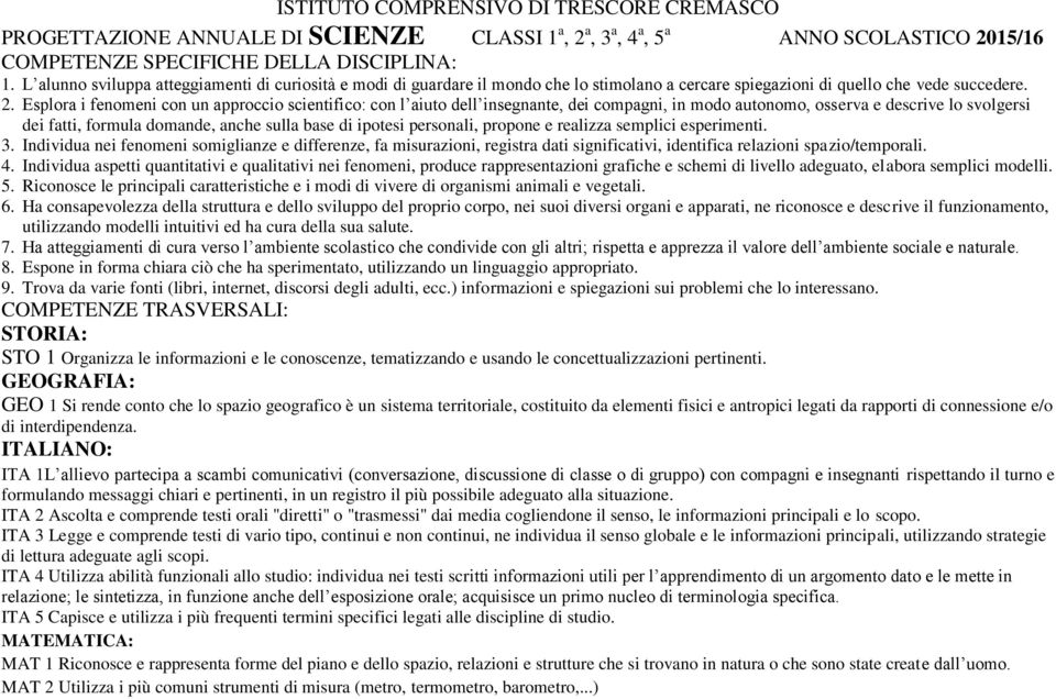 Esplora i fenomeni con un approccio scientifico: con l aiuto dell insegnante, dei compagni, in modo autonomo, osserva e descrive lo svolgersi dei fatti, formula domande, anche sulla base di ipotesi