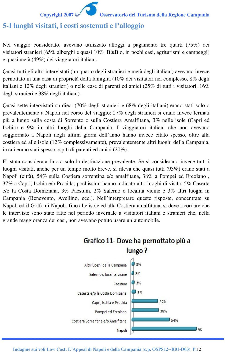 Quasi tutti gli altri intervistati (un quarto degli stranieri e metà degli italiani) avevano invece pernottato in una casa di proprietà della famiglia (10% dei visitatori nel complesso, 8% degli