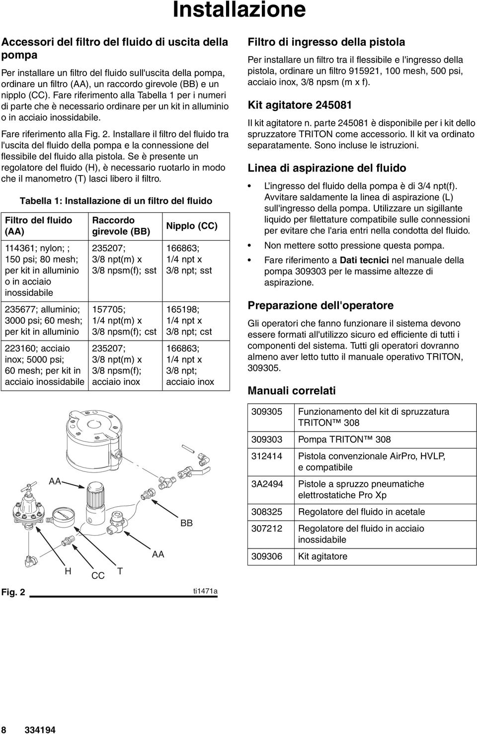 . Installare il filtro del fluido tra l'uscita del fluido della pompa e la connessione del flessibile del fluido alla pistola.