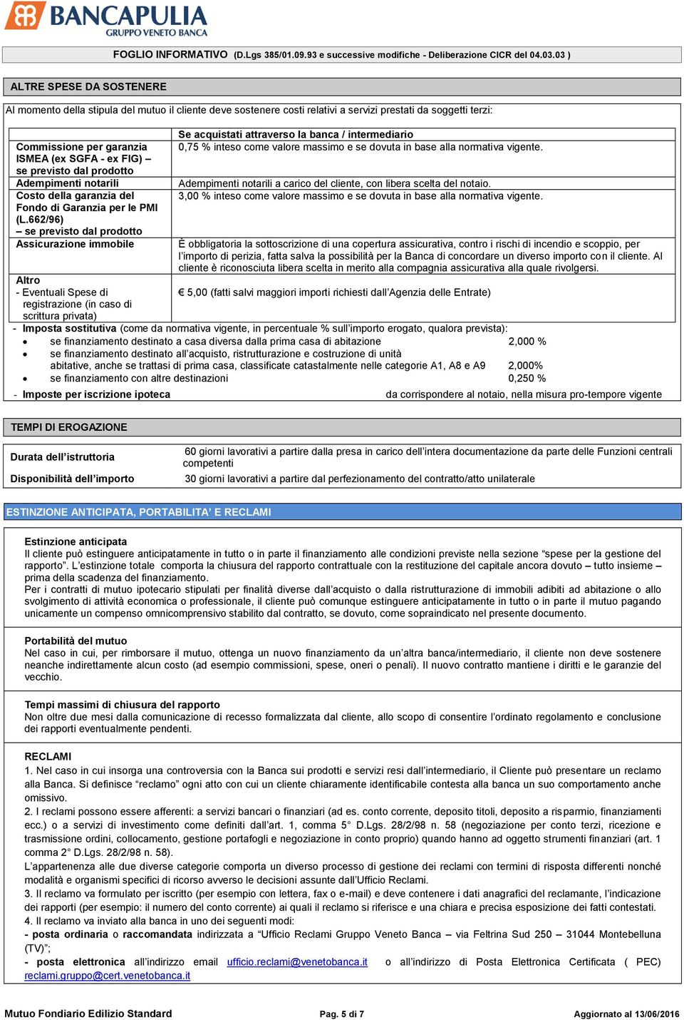 Coso dlla garanzia dl Fondo di Garanzia pr l PMI (L.