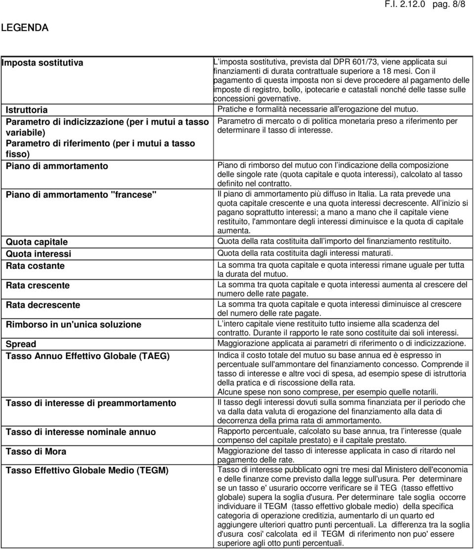 ammortamento "francese" Quota capitale Quota interessi Rata costante Rata crescente Rata decrescente Rimborso in un'unica soluzione Spread Tasso Annuo Effettivo Globale (TAEG) Tasso di interesse di