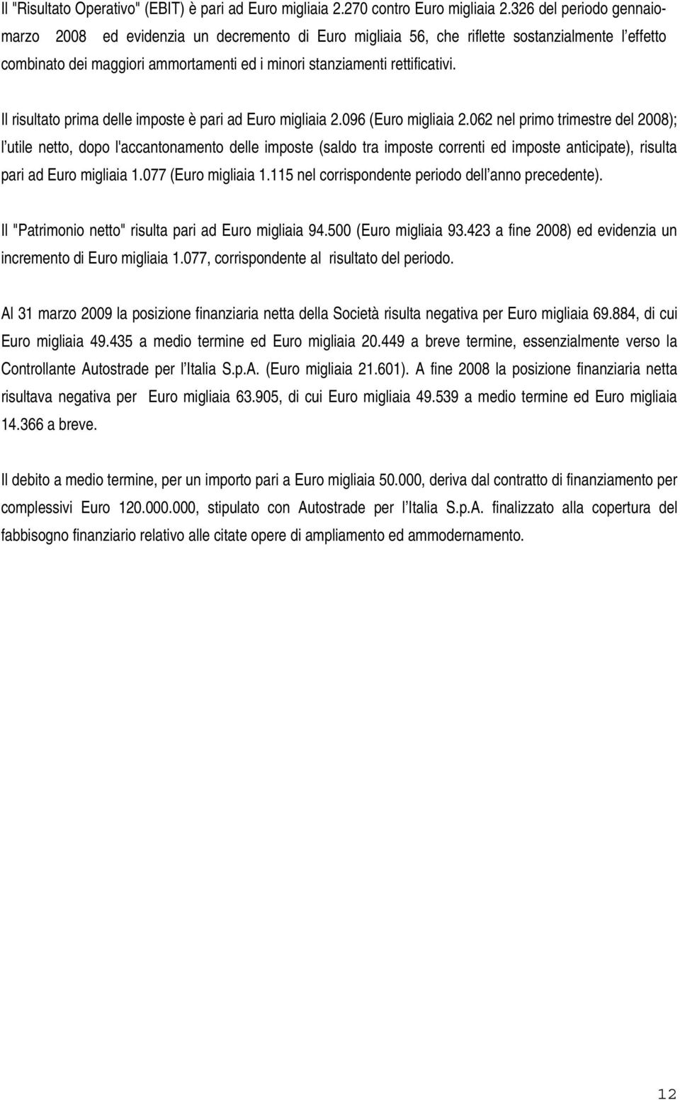 Il risultato prima delle imposte è pari ad Euro migliaia 2.096 (Euro migliaia 2.