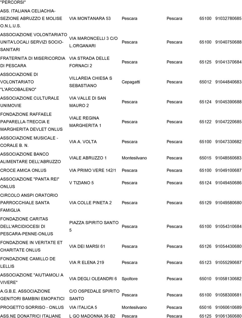 PESCARA ASSOCIAZIONE DI VOLONTARIATO "L'ARCOBALENO" ASSOCIAZIONE CULTURALE UNIMOVIE FONDAZIONE RAFFAELE PAPARELLA-TRECCIA E MARGHERITA DEVLET VIA MARONCELLI 3 C/O L.