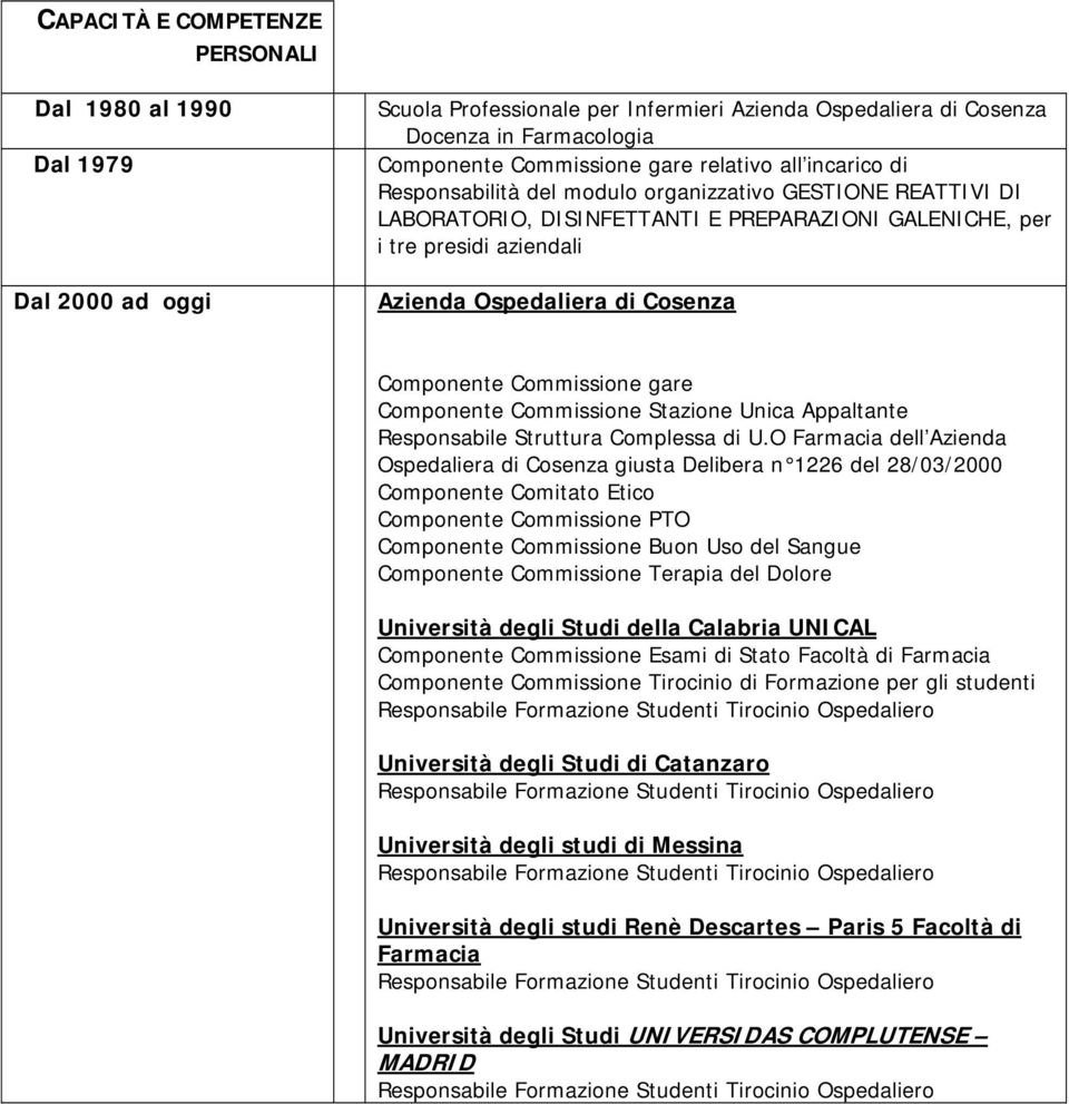 Componente Commissione gare Componente Commissione Stazione Unica Appaltante Responsabile Struttura Complessa di U.