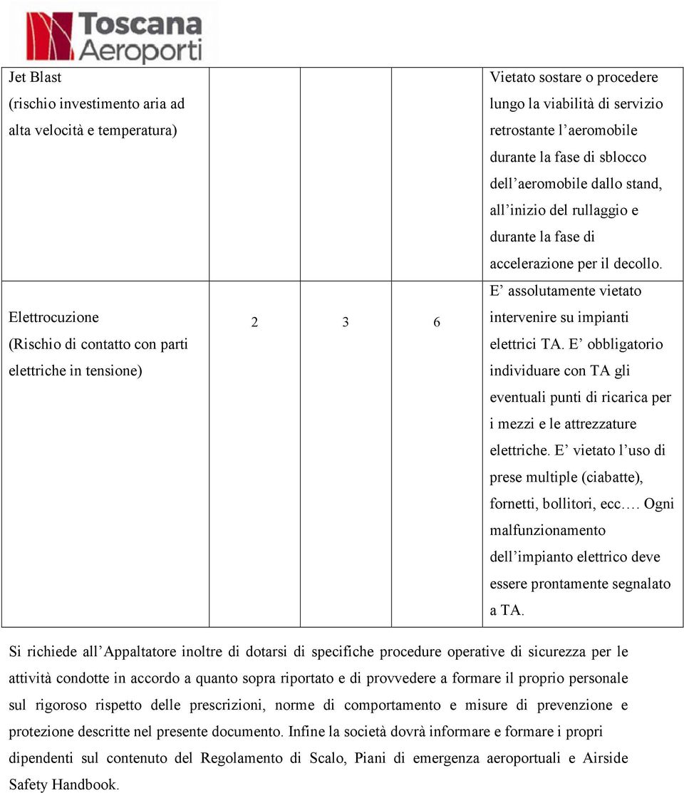 E assolutamente vietato intervenire su impianti elettrici TA. E obbligatorio individuare con TA gli eventuali punti di ricarica per i mezzi e le attrezzature elettriche.