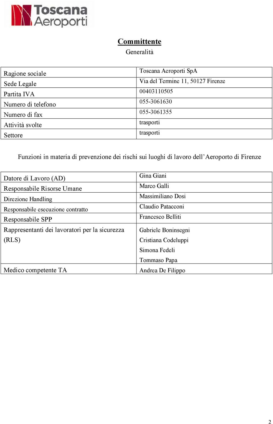 Lavoro (AD) Responsabile Risorse Umane Direzione Handling Responsabile esecuzione contratto Responsabile SPP Rappresentanti dei lavoratori per la sicurezza (RLS) Medico