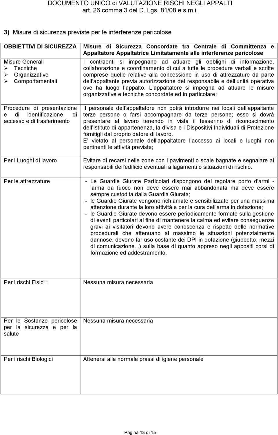 impegnano ad attuare gli obblighi di informazione, collaborazione e coordinamento di cui a tutte le procedure verbali e scritte comprese quelle relative alla concessione in uso di attrezzature da