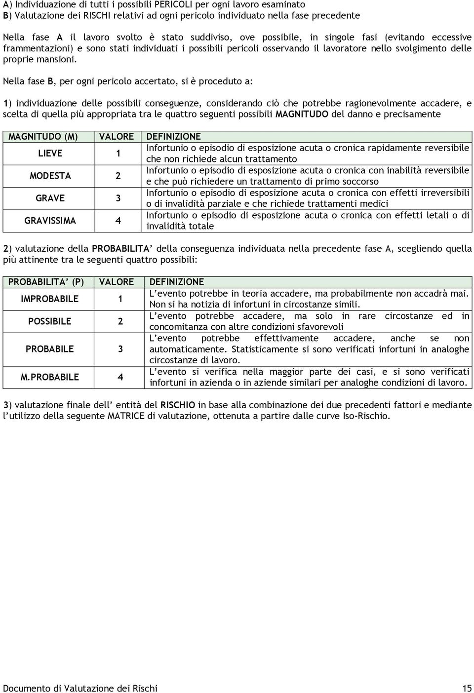 Nella fase B, per ogni pericolo accertato, si è proceduto a: 1) individuazione delle possibili conseguenze, considerando ciò che potrebbe ragionevolmente accadere, e scelta di quella più appropriata