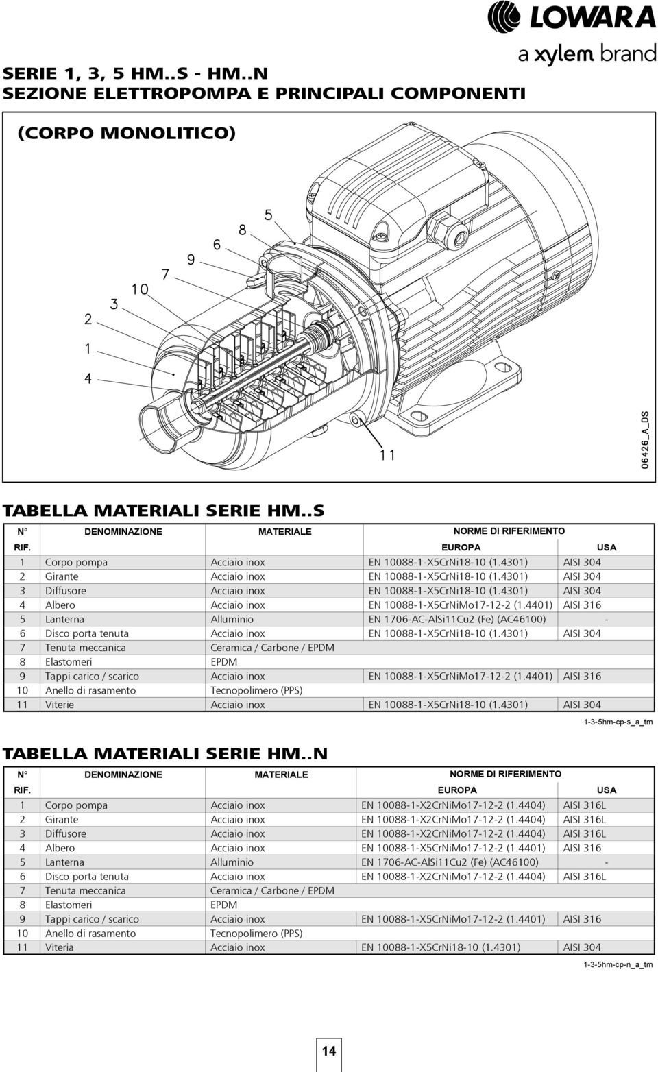 431) AISI 34 3 Diffusore Acciaio inox EN 188-1-X5CrNi18-1 (1.431) AISI 34 4 Albero Acciaio inox EN 188-1-X5CrNiMo17-12-2 (1.