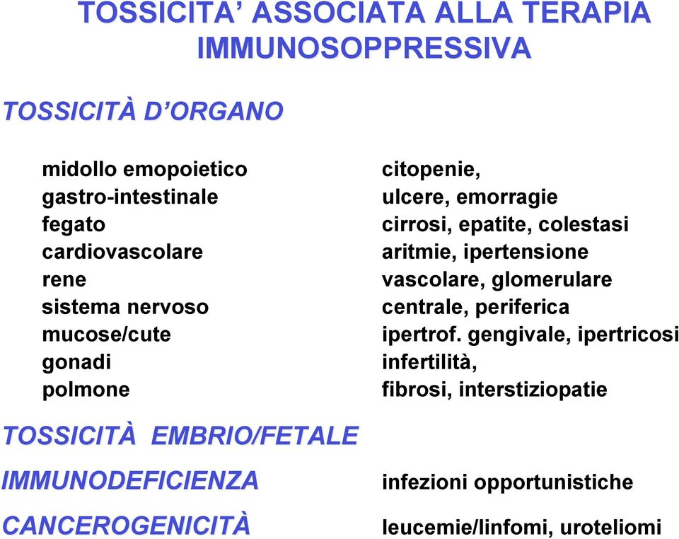 citopenie, ulcere, emorragie cirrosi, epatite, colestasi aritmie, ipertensione vascolare, glomerulare centrale,