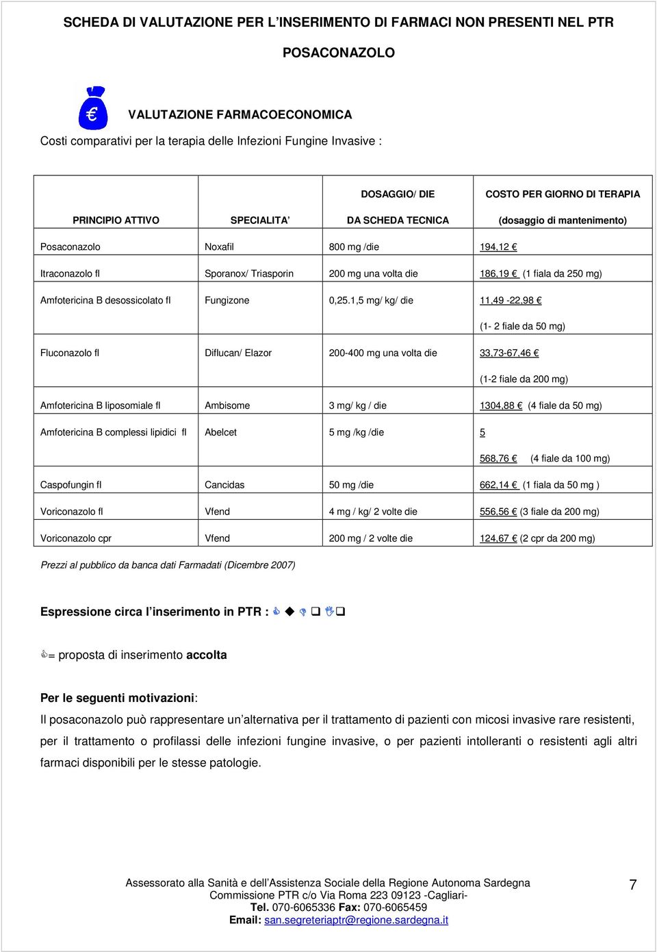 1,5 mg/ kg/ die 11,49-22,98 (1-2 fiale da 50 mg) Fluconazolo fl Diflucan/ Elazor 200-400 mg una volta die 33,73-67,46 (1-2 fiale da 200 mg) Amfotericina B liposomiale fl Ambisome 3 mg/ kg / die