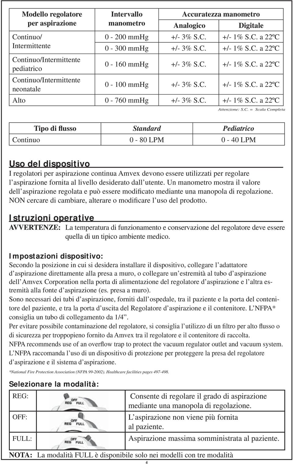 Standard Pediatrico Continuo 0-80 LPM 0-40 LPM Uso del dispositivo I regolatori per aspirazione continua Amvex devono essere utilizzati per regolare l aspirazione fornita al livello desiderato dall