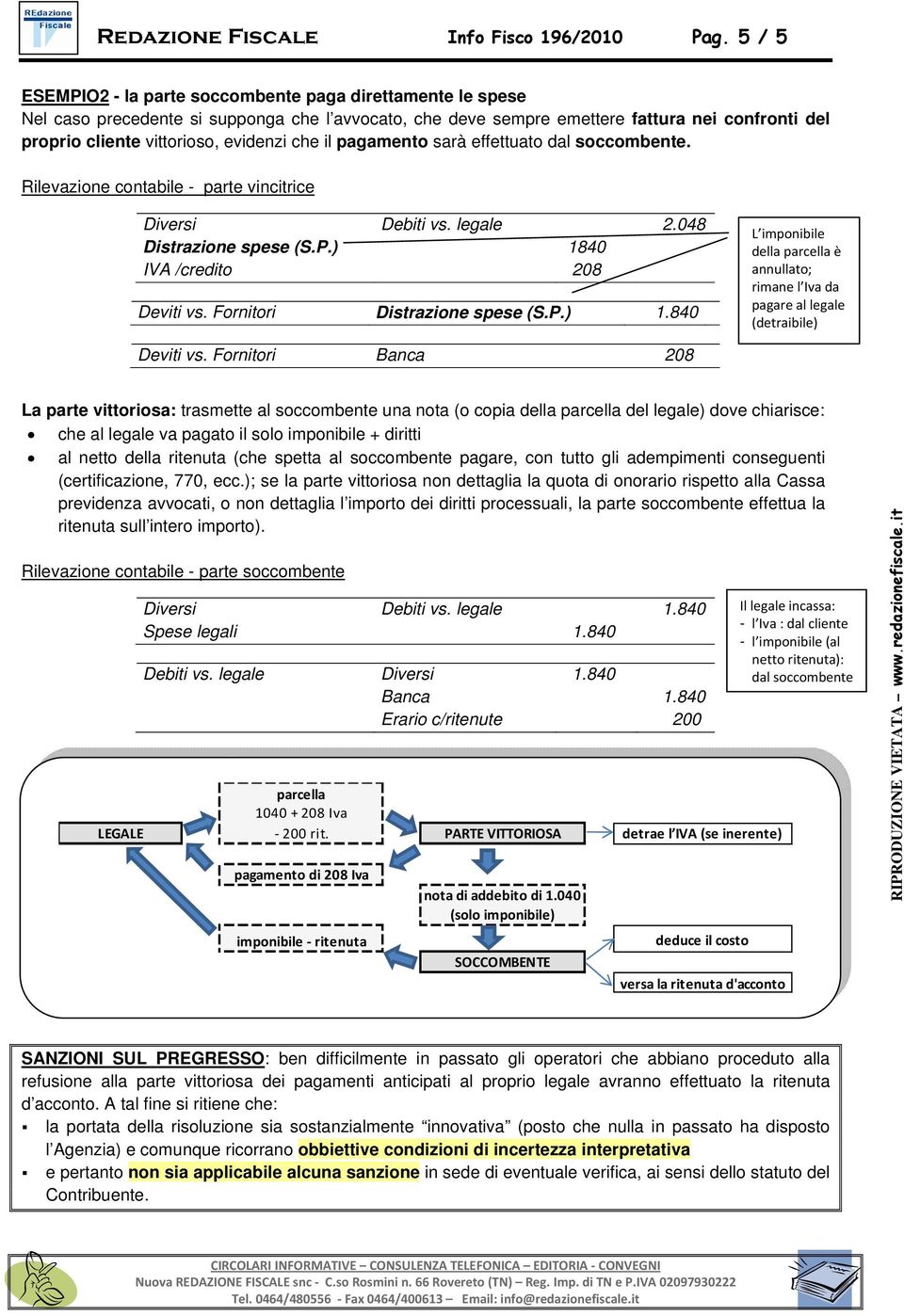 evidenzi che il pagamento sarà effettuato dal soccombente. Diversi Debiti vs. legale 2.048 Distrazione spese (S.P.) 18