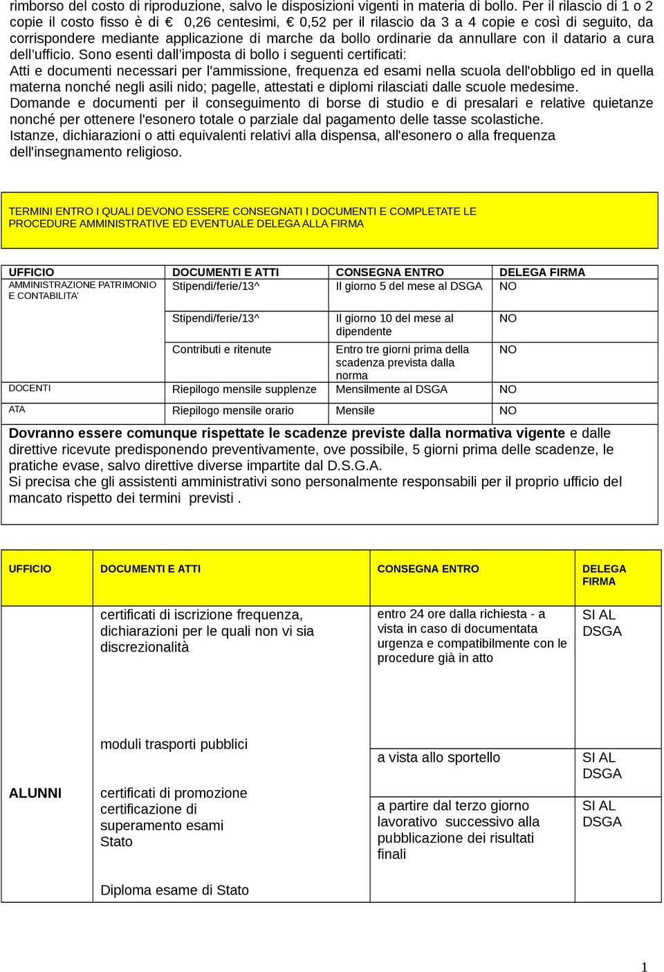 annullare con il datario a cura dell ufficio.