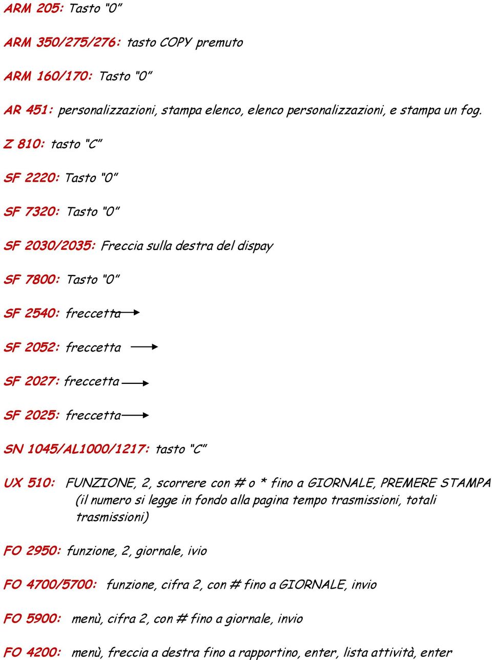 1045/AL1000/1217: tasto C UX 510: FUNZIONE, 2, scorrere con # o * fino a GIORNALE, PREMERE STAMPA (il numero si legge in fondo alla pagina tempo trasmissioni, totali trasmissioni) FO 2950: