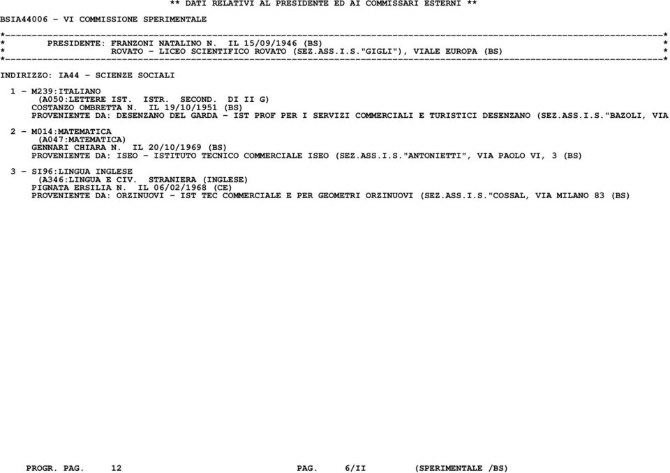 IL 19/10/1951 (BS) PROVENIENTE DA: DESENZANO DEL GARDA - IST PROF PER I SERVIZI COMMERCIALI E TURISTICI DESENZANO (SEZ.ASS.I.S."BAZOLI, VIA 2 - M014:MATEMATICA (A047:MATEMATICA) GENNARI CHIARA N.