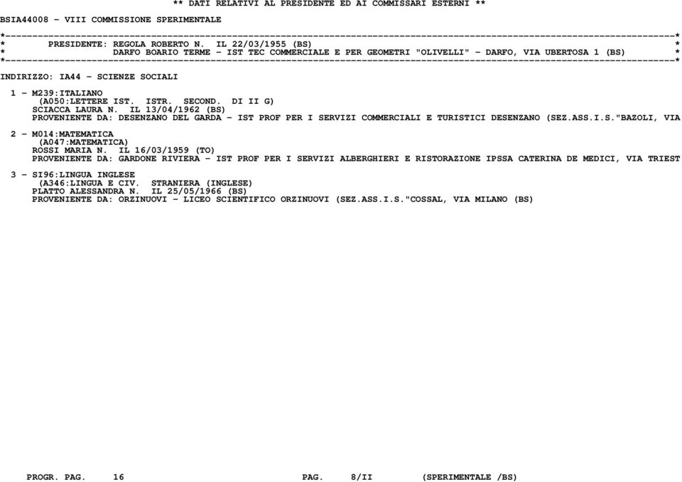IL 13/04/1962 (BS) PROVENIENTE DA: DESENZANO DEL GARDA - IST PROF PER I SERVIZI COMMERCIALI E TURISTICI DESENZANO (SEZ.ASS.I.S."BAZOLI, VIA 2 - M014:MATEMATICA (A047:MATEMATICA) ROSSI MARIA N.