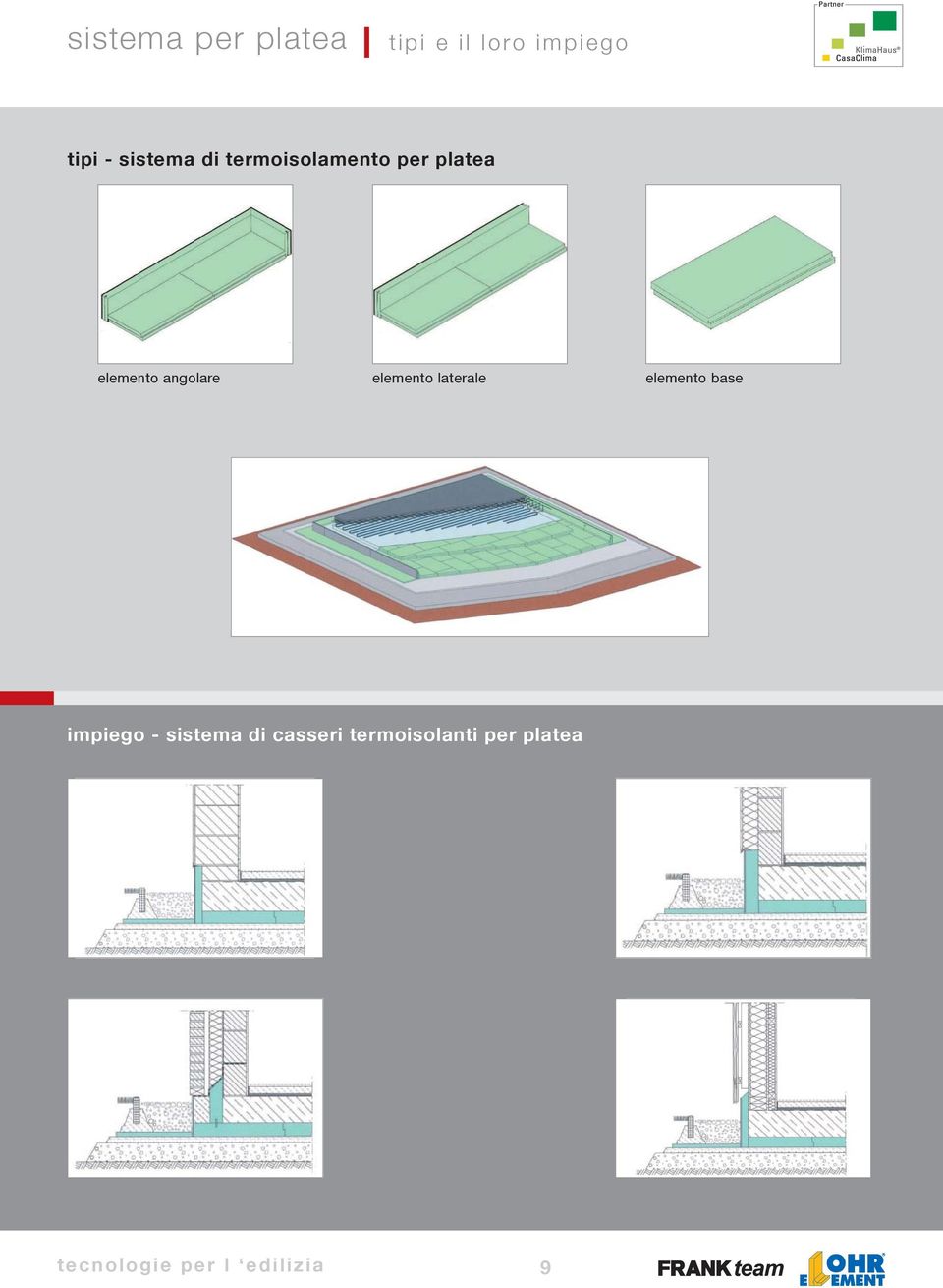 angolare elemento laterale elemento base impiego -