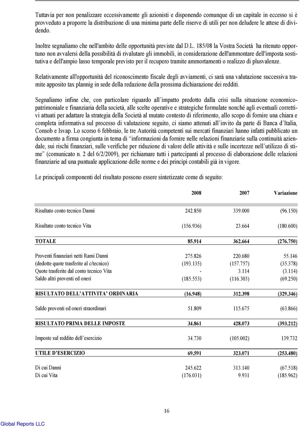 185/08 la Vostra Società ha ritenuto opportuno non avvalersi della possibilità di rivalutare gli immobili, in considerazione dell'ammontare dell'imposta sostitutiva e dell'ampio lasso temporale