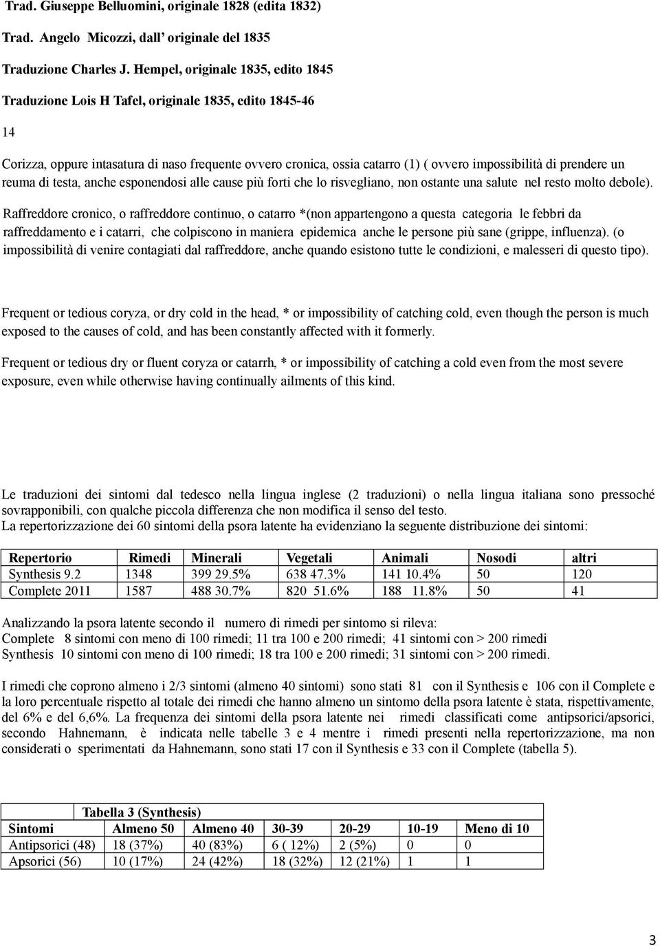 testa, anche esponendosi alle cause più forti che lo risvegliano, non ostante una salute nel resto molto debole).