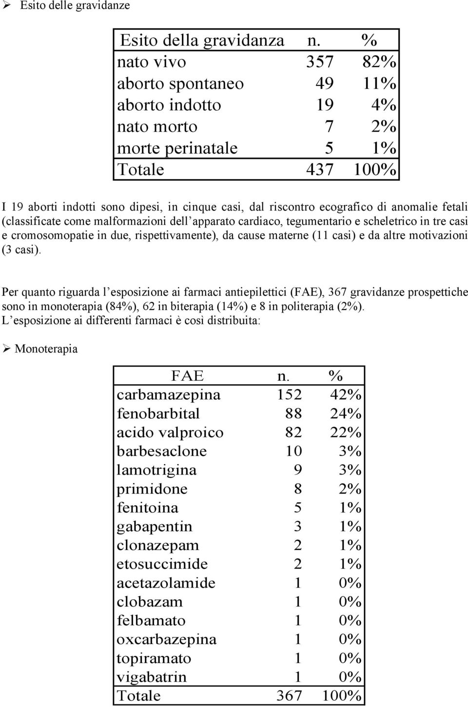 (classificate come malformazioni dell apparato cardiaco, tegumentario e scheletrico in tre casi e cromosomopatie in due, rispettivamente), da cause materne (11 casi) e da altre motivazioni (3 casi).