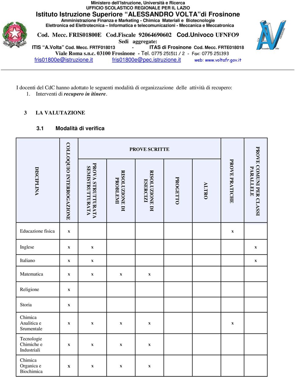 Interventi di recupero in itinere. 3 LA VALUTAZIONE 3.