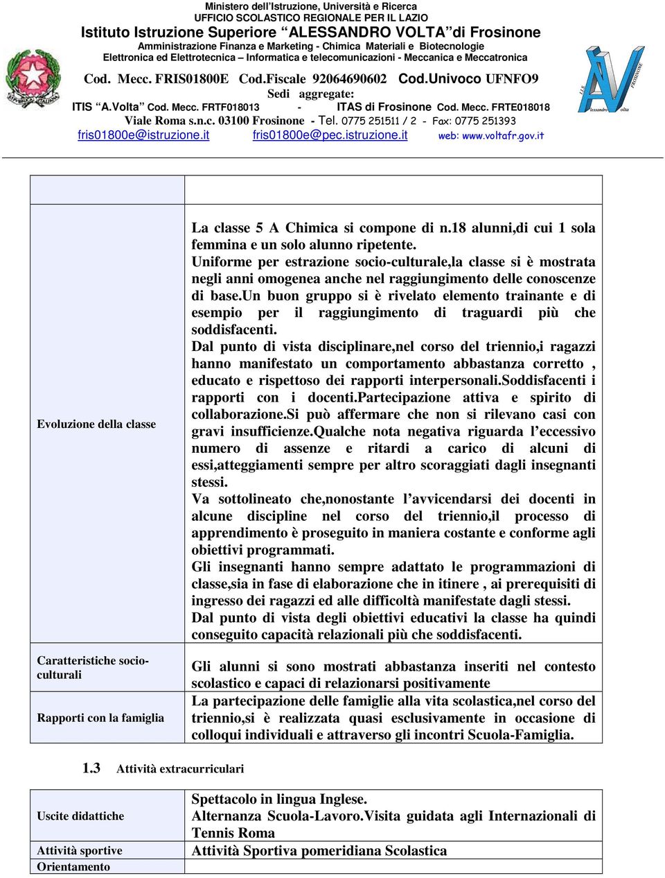 un buon gruppo si è rivelato elemento trainante e di esempio per il raggiungimento di traguardi più che soddisfacenti.