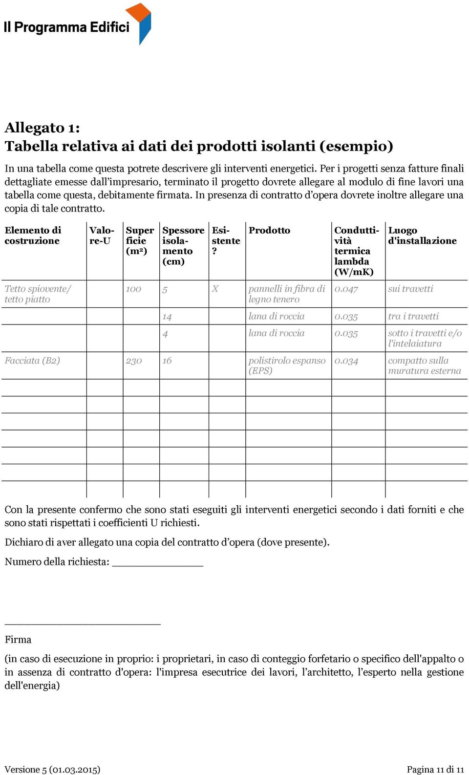 In presenza di contratto d opera dovrete inoltre allegare una copia di tale contratto.