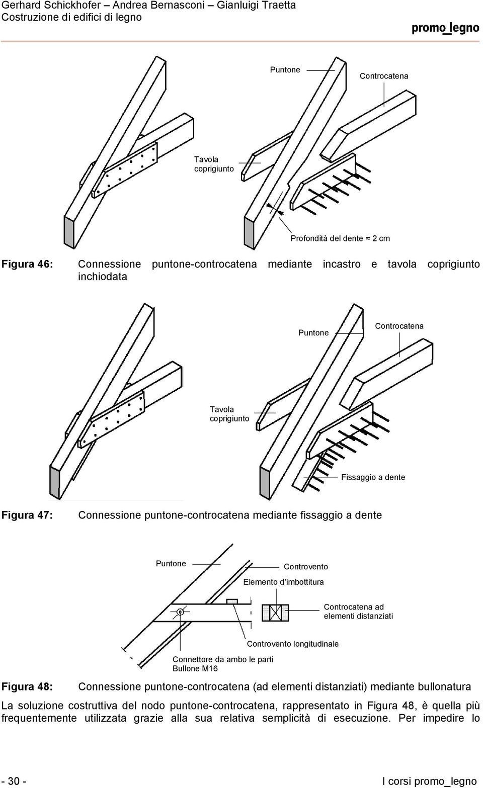 Figura 48: Connettore da ambo le parti Bullone M16 Controvento longitudinale Connessione puntonecontrocatena (ad elementi distanziati) mediante bullonatura La soluzione