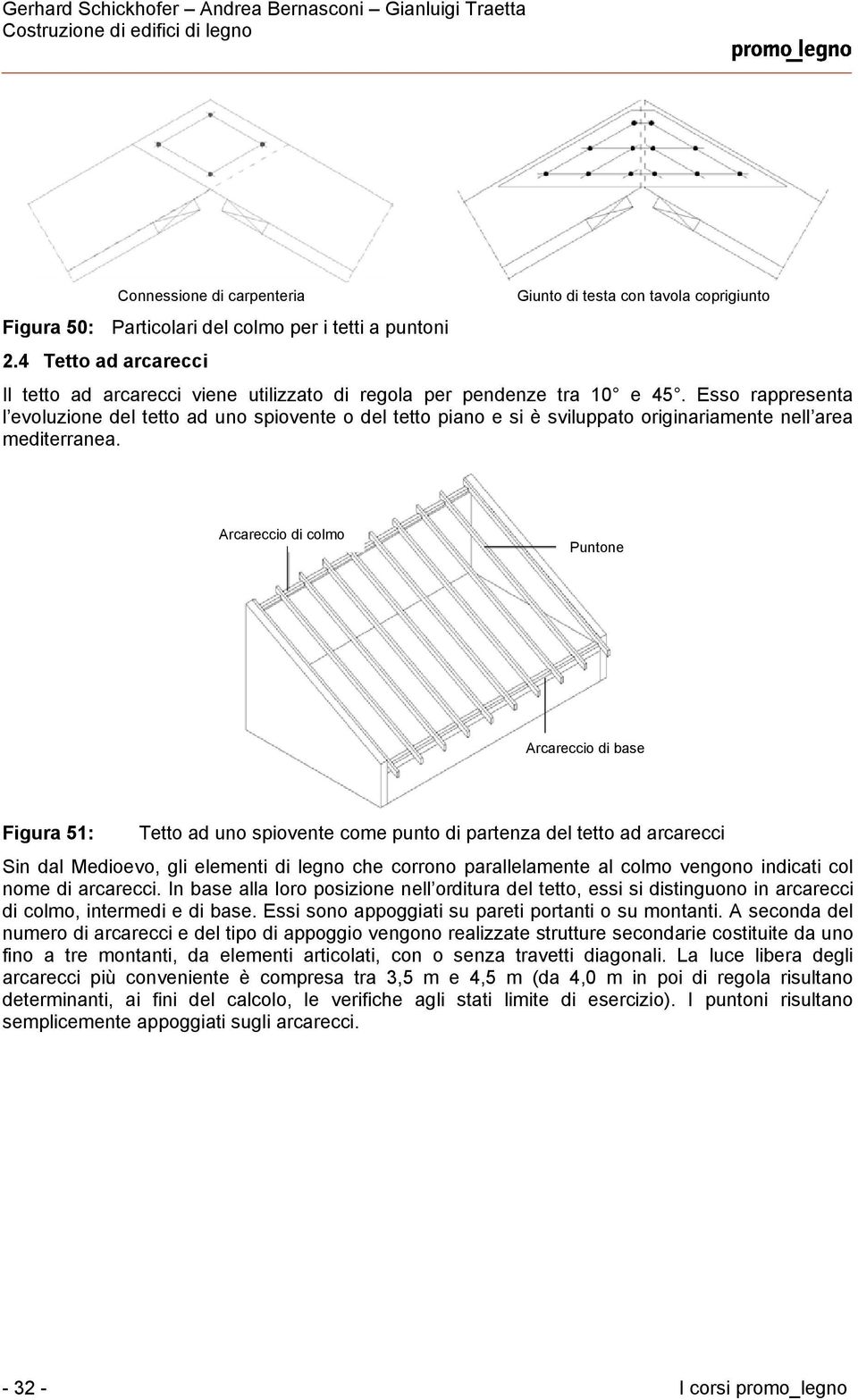 Esso rappresenta l evoluzione del tetto ad uno spiovente o del tetto piano e si è sviluppato originariamente nell area mediterranea.