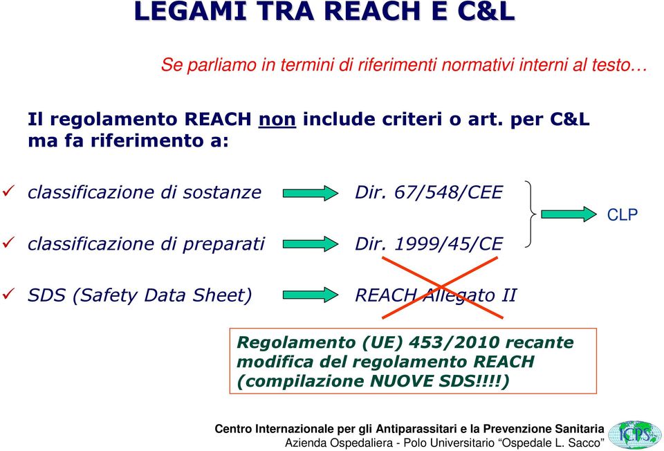 per C&L ma fa riferimento a: classificazione di sostanze classificazione di preparati Dir.