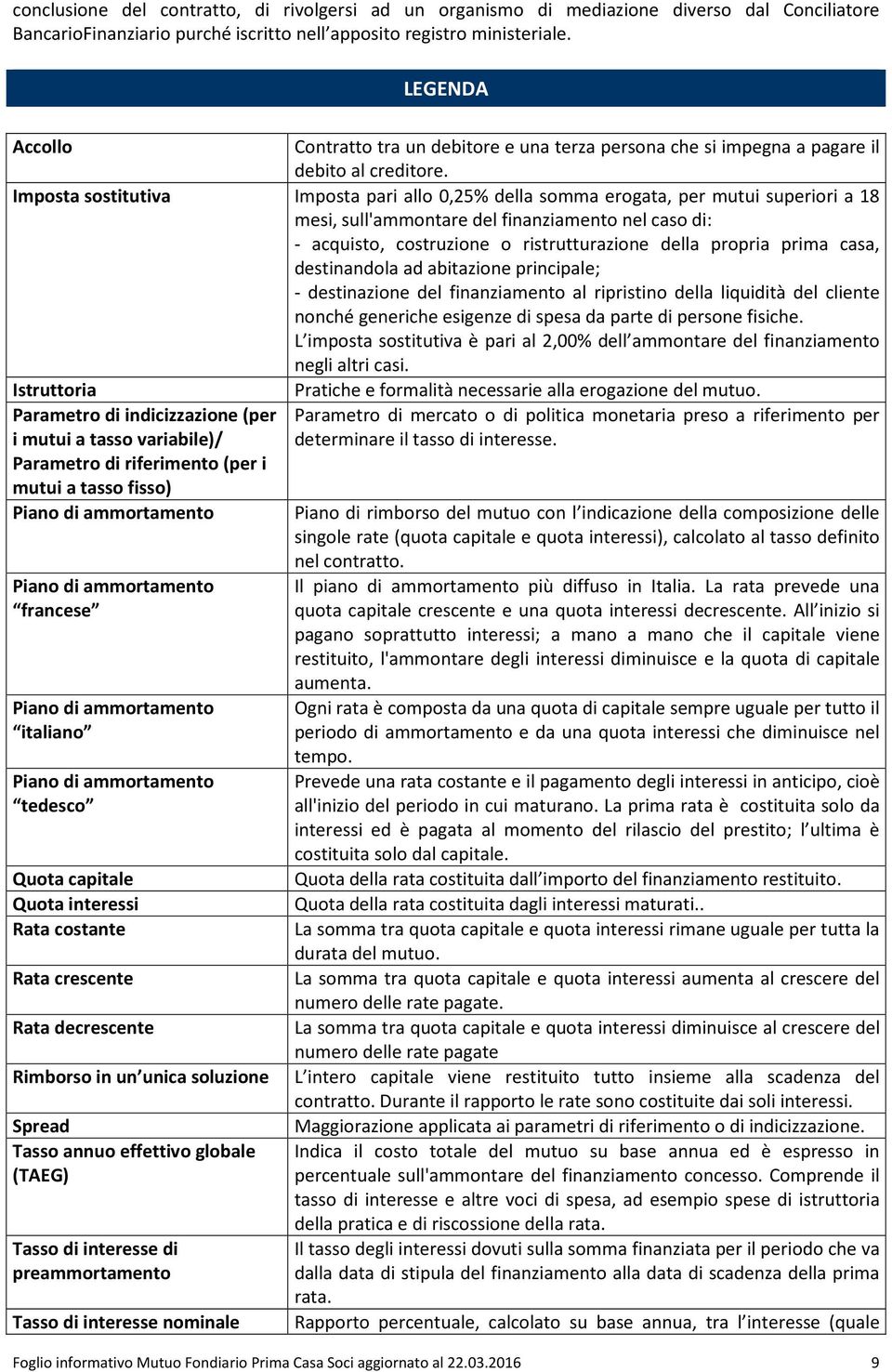 Imposta sostitutiva Imposta pari allo 0,25% della somma erogata, per mutui superiori a 18 mesi, sull'ammontare del finanziamento nel caso di: - acquisto, costruzione o ristrutturazione della propria