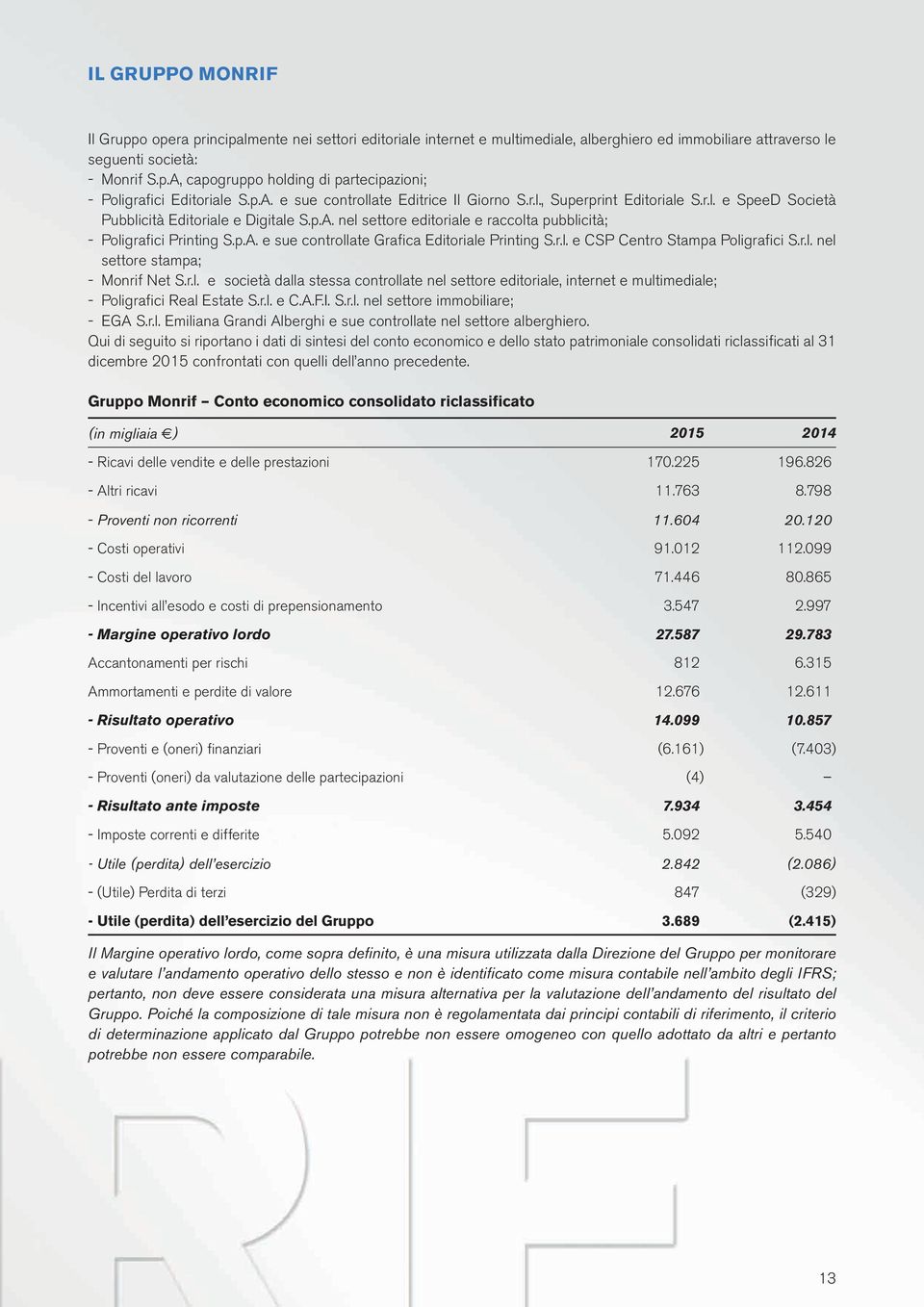 p.A. e sue controllate Grafica Editoriale Printing S.r.l. e CSP Centro Stampa Poligrafici S.r.l. nel settore stampa; - Monrif Net S.r.l. e società dalla stessa controllate nel settore editoriale, internet e multimediale; - Poligrafici Real Estate S.