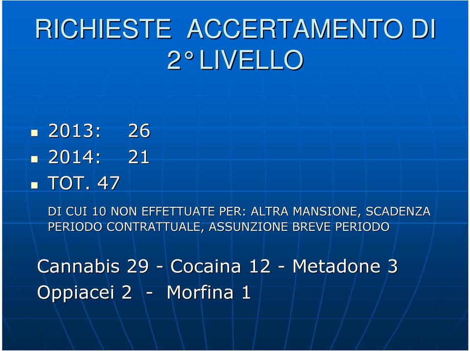 SCADENZA PERIODO CONTRATTUALE, ASSUNZIONE BREVE PERIODO