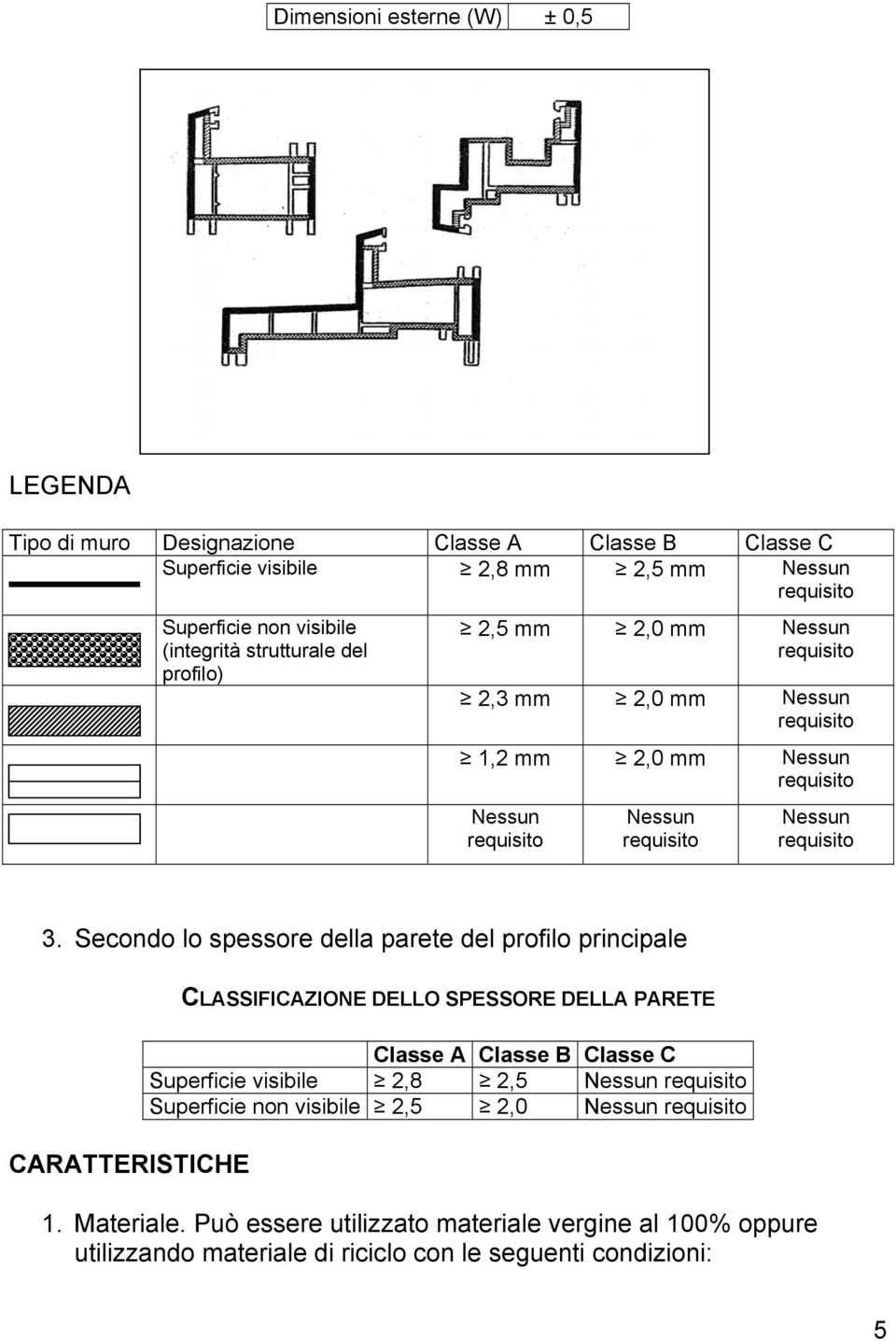 Secondo lo spessore della parete del profilo principale CARATTERISTICHE CLASSIFICAZIONE DELLO SPESSORE DELLA PARETE Classe A Classe B Classe C Superficie