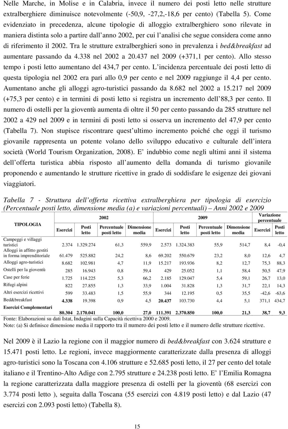 riferimento il 2002. Tra le strutture extralberghieri sono in prevalenza i bed&breakfast ad aumentare passando da 4.338 nel 2002 a 20.437 nel 2009 (+371,1 per cento).