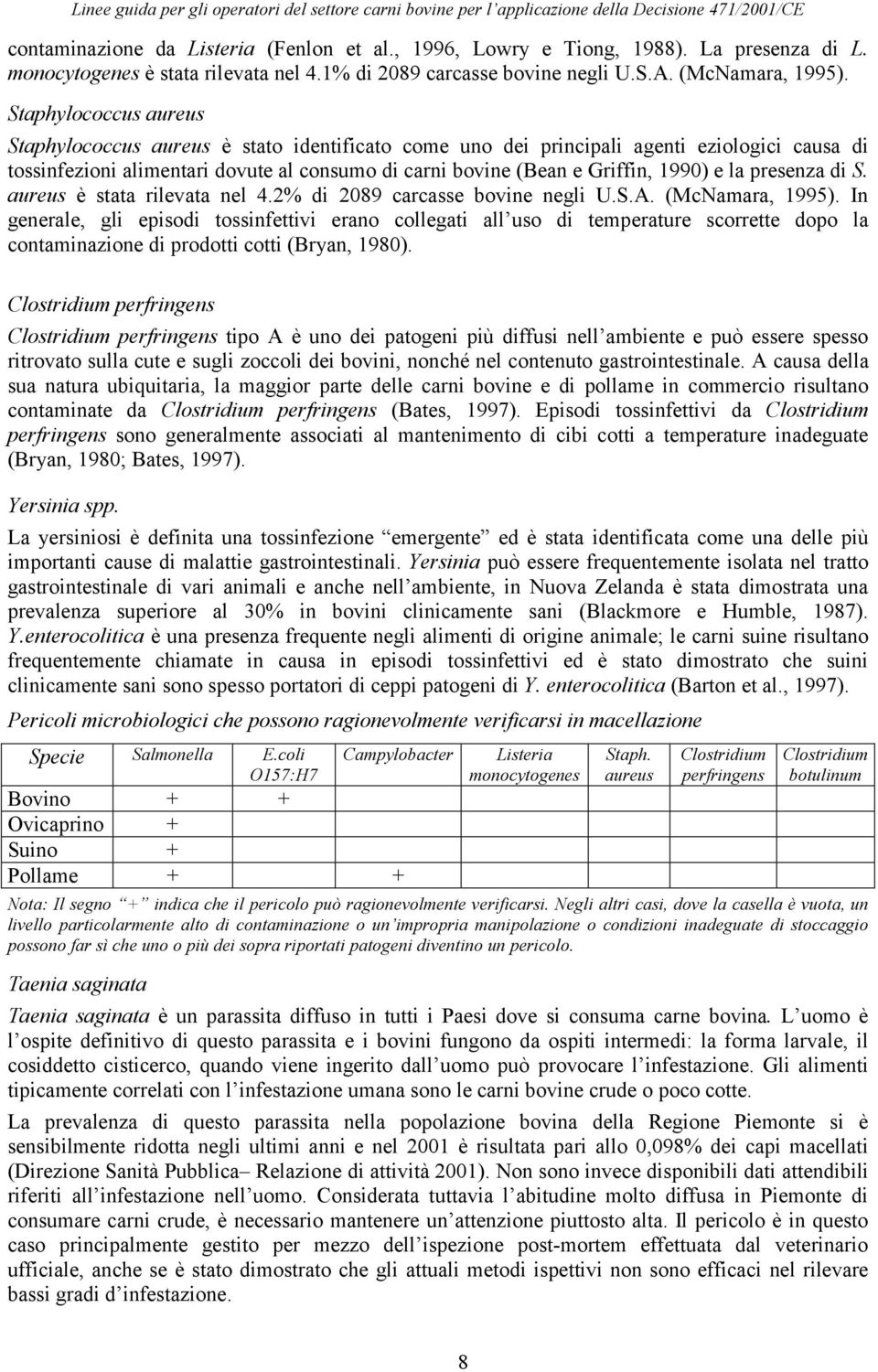 la presenza di S. aureus è stata rilevata nel 4.2% di 2089 carcasse bovine negli U.S.A. (McNamara, 1995).