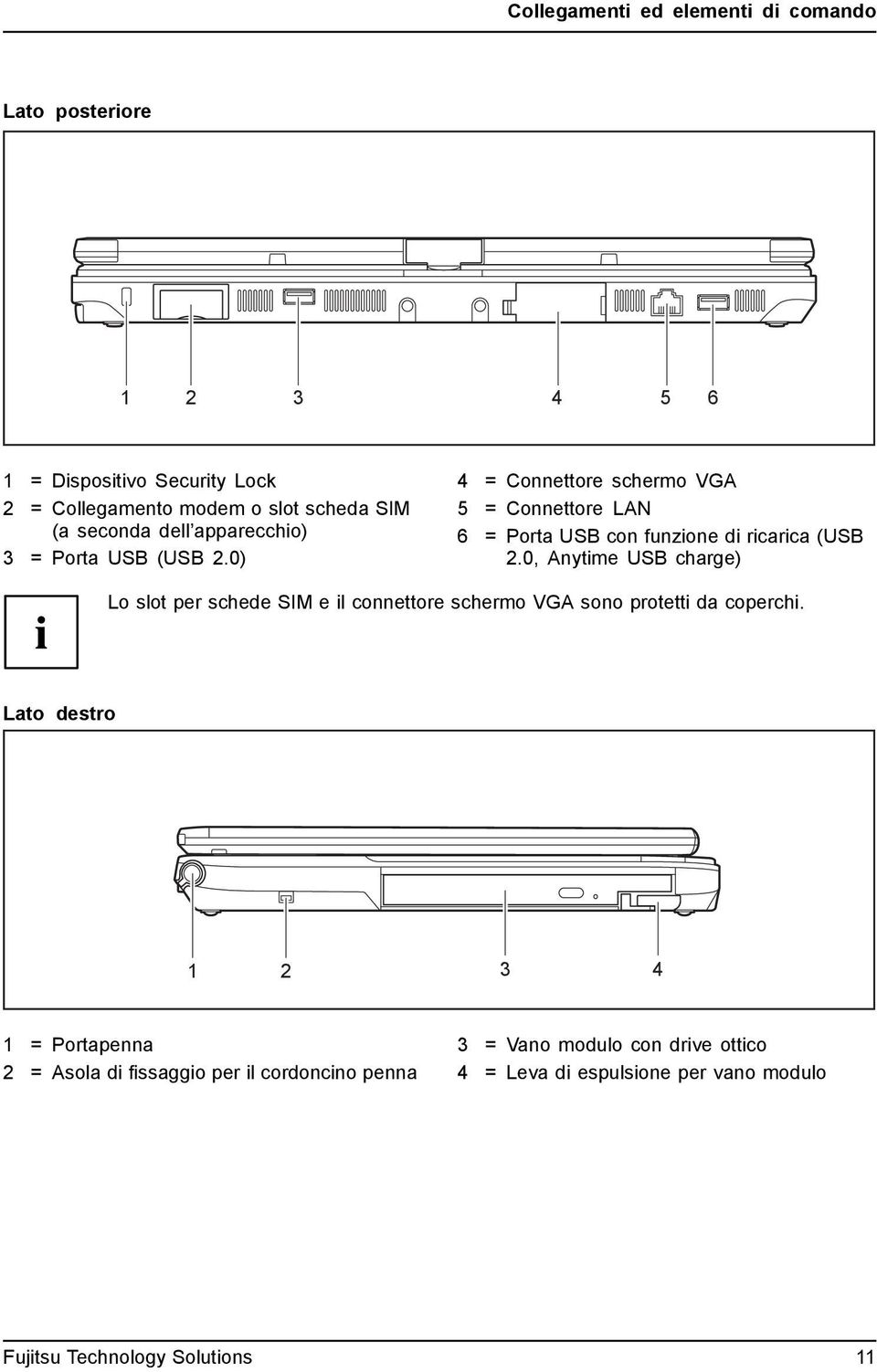 0, Anytime USB charge) Lo slot per schede SIM e il connettore schermo VGA sono protetti da coperchi.