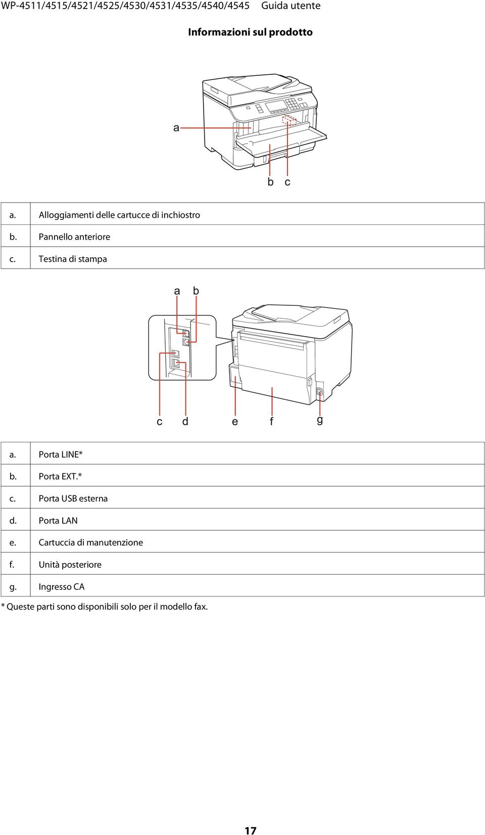 Porta USB esterna d. Porta LAN e. Cartuccia di manutenzione f.