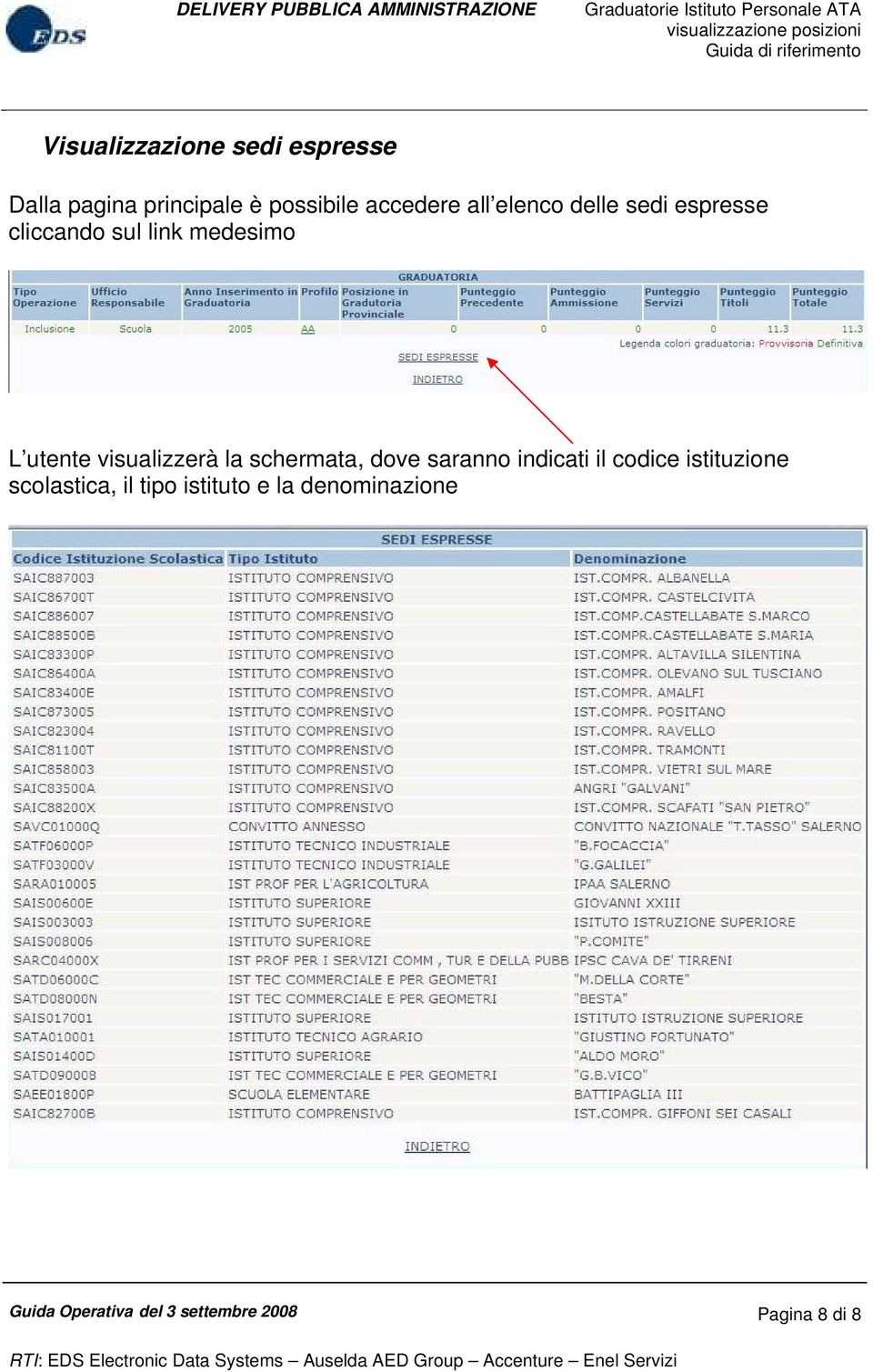 visualizzerà la schermata, dove saranno indicati il codice istituzione